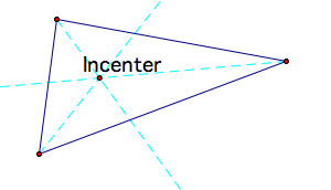 incenter